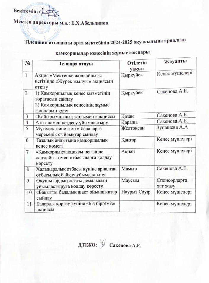 қамқоршылық кеңестің жұмыс жоспары